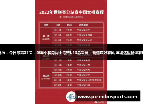 滨城日历 - 今日最高32℃ - 滨海小将勇闯中青赛U13总决赛 - 营造良好家风 滨城这里畅谈家规家训